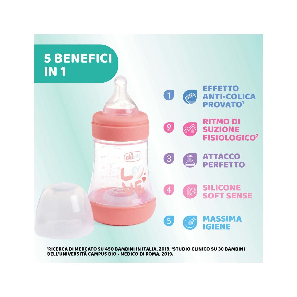 Chicco Biberón para recién nacidos Perfect 5 Biberón rosa con boquilla de flujo lento 150 ml 0 meses+