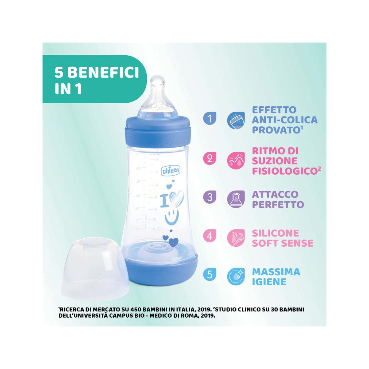 Chicco Biberón para recién nacidos Perfect 5 Biberón azul flujo medio 240 ml 2 meses+