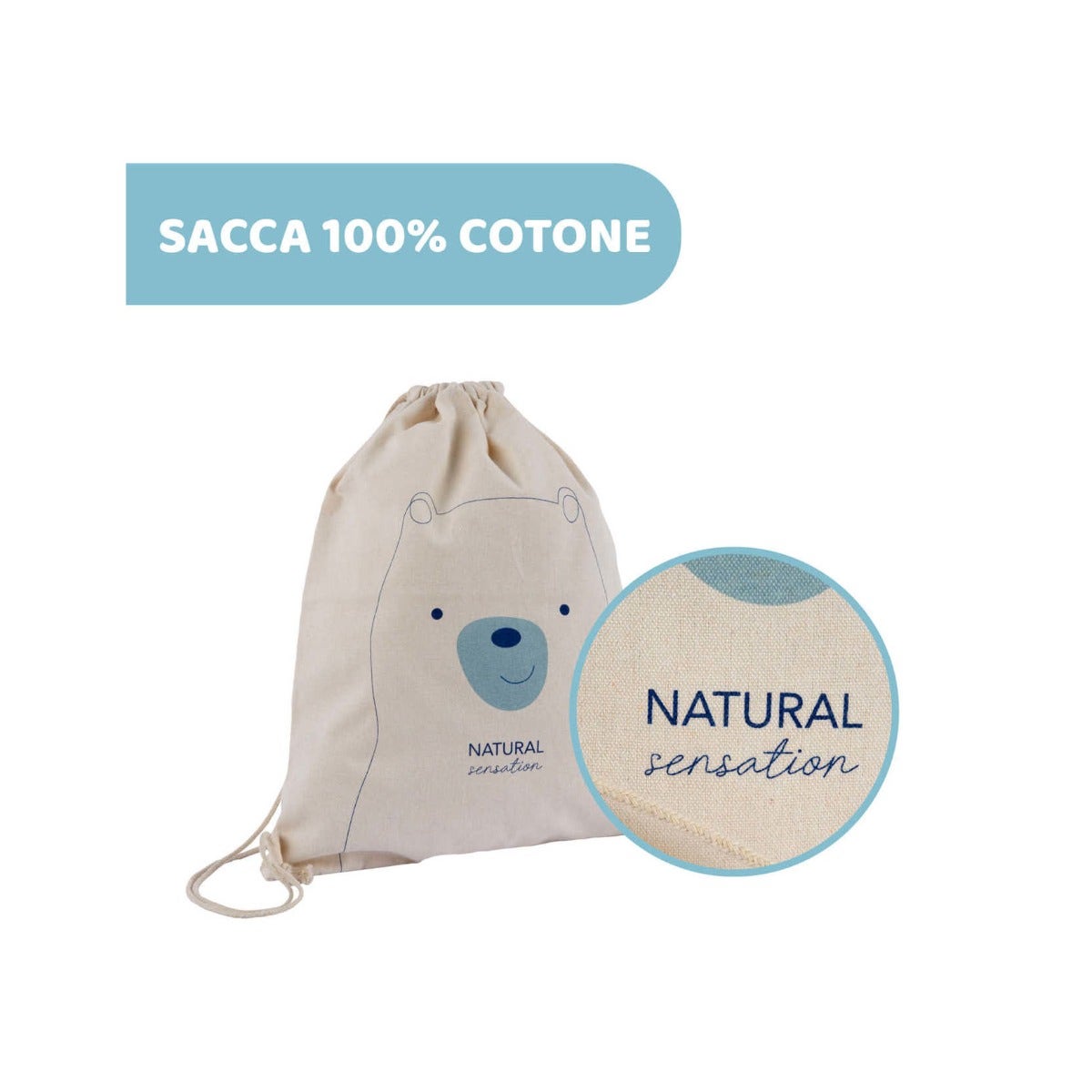 Chicco Natural Sensation Set Cambio