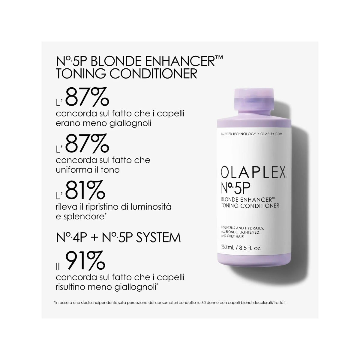 Olaplex N.º 5P Acondicionador tonificante para rubias 250 ml