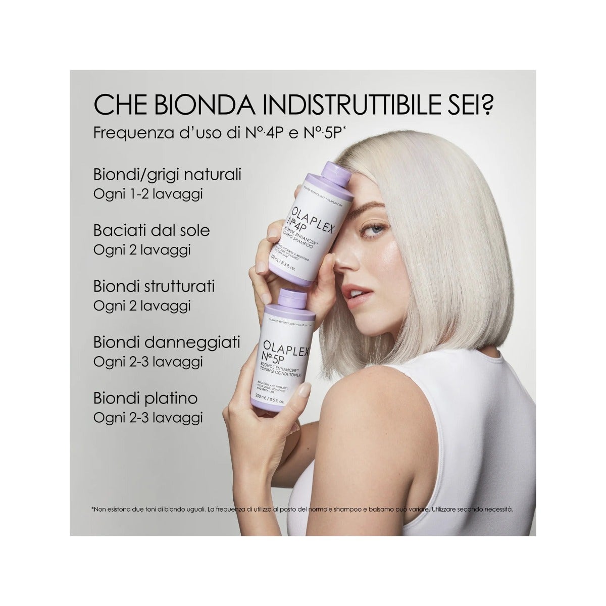 Olaplex N.º 5P Acondicionador tonificante para rubias 250 ml