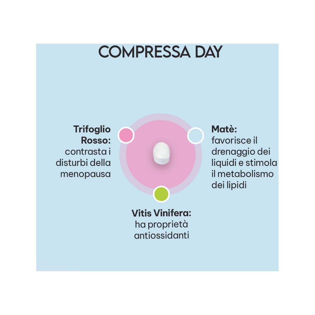 Valdispert Menopausia Día y Noche 30 + 30 Comprimidos-25