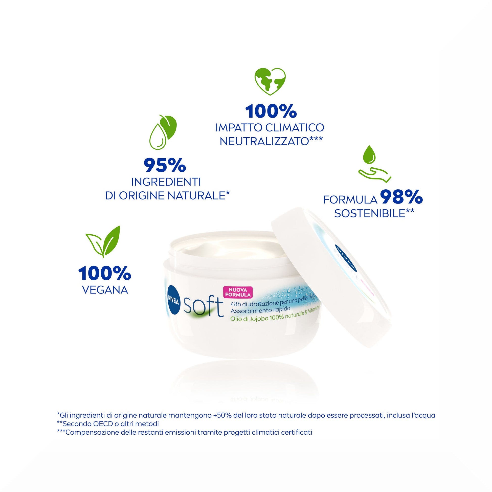 Nivea Crema Hidratante Suave 300ml-14