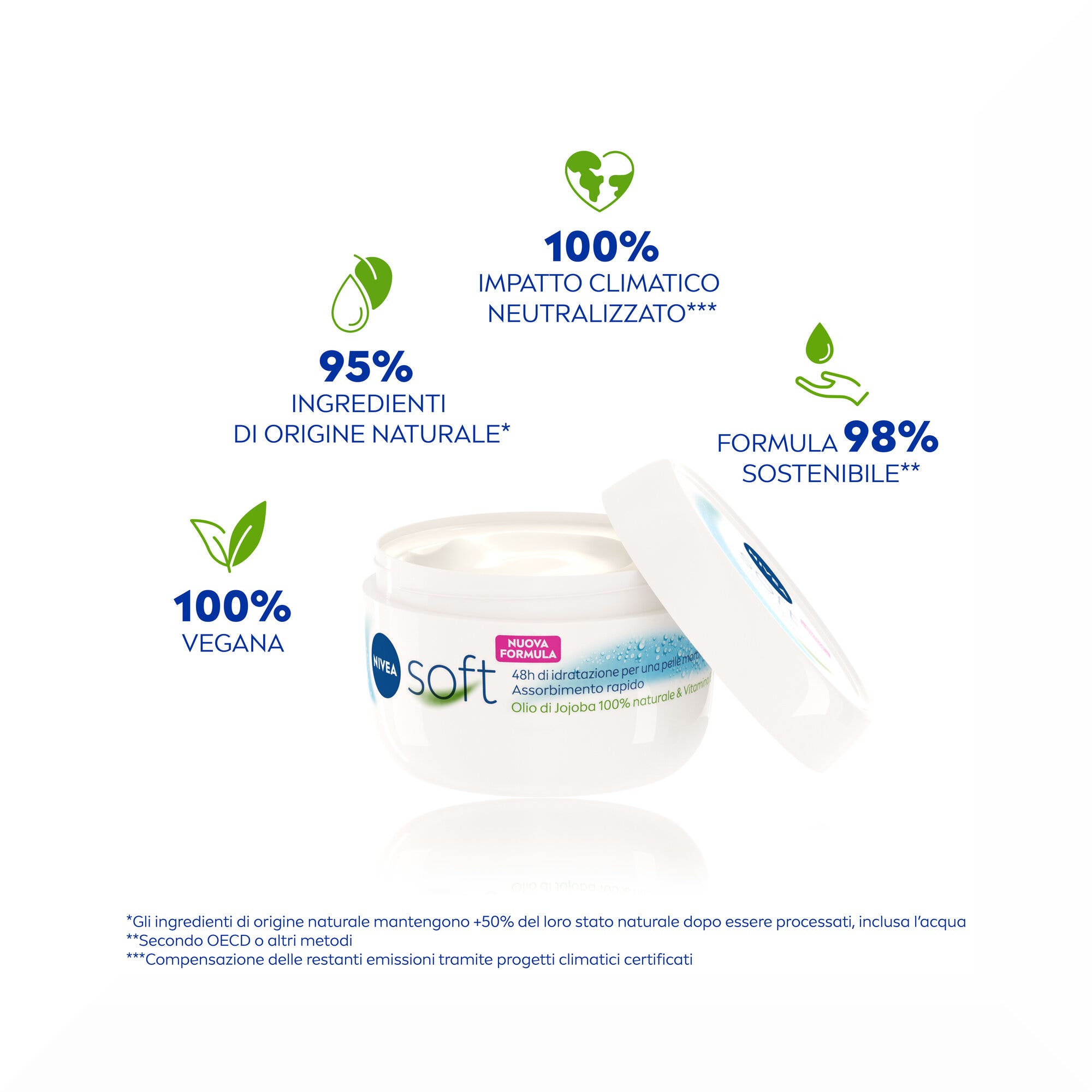 Nivea Crema Hidratante Suave 300ml-14