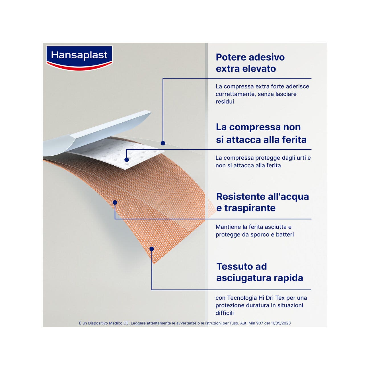 Hansaplast Extra Power Parches 16 Piezas 22x76mm-3