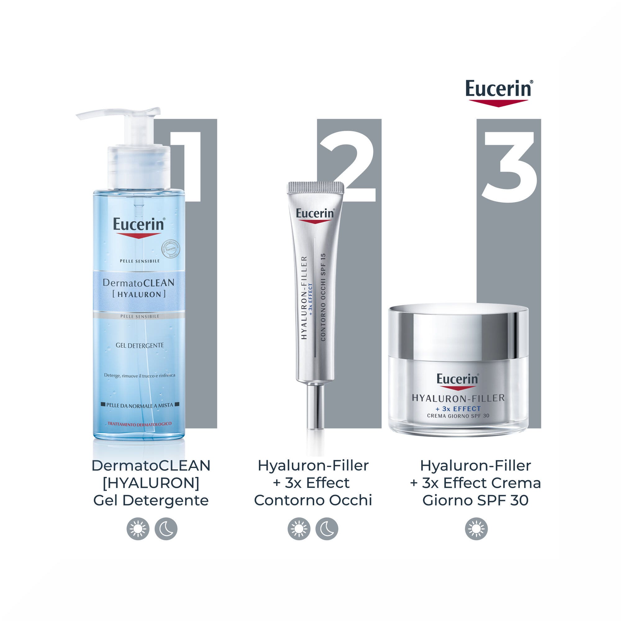 Eucerin Hyaluron-Filler Contorno de Ojos 15ml-9