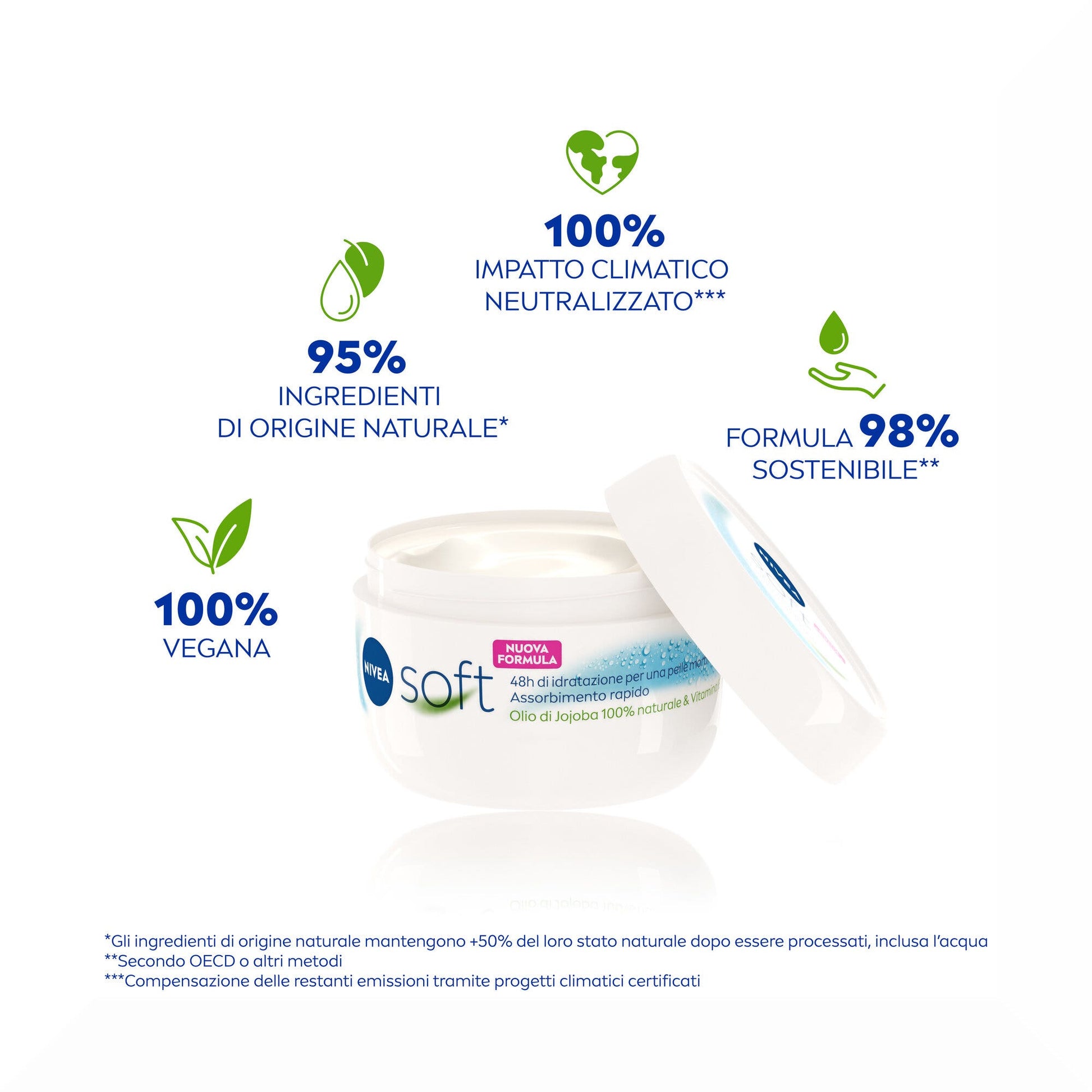 Nivea Crema Hidratante Suave 200ml-4