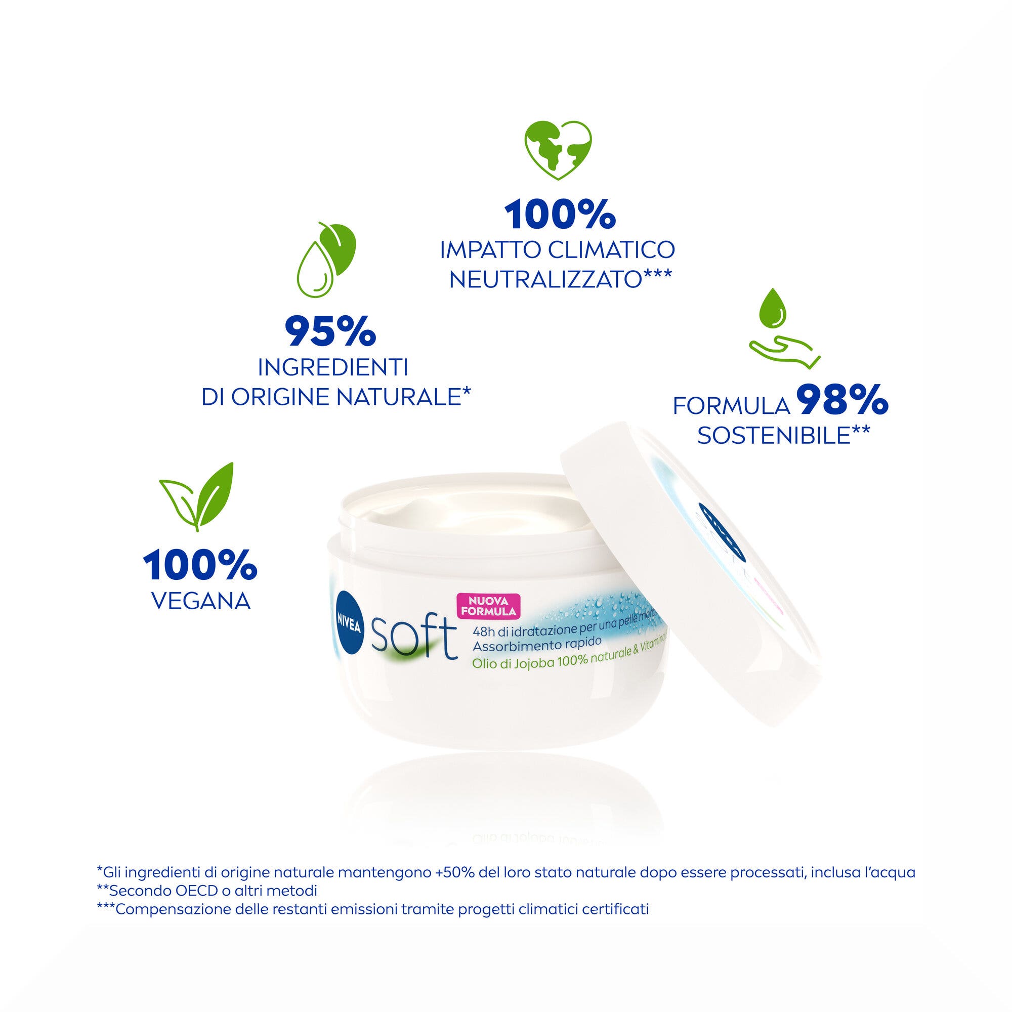 Nivea Crema Hidratante Suave 200ml-4