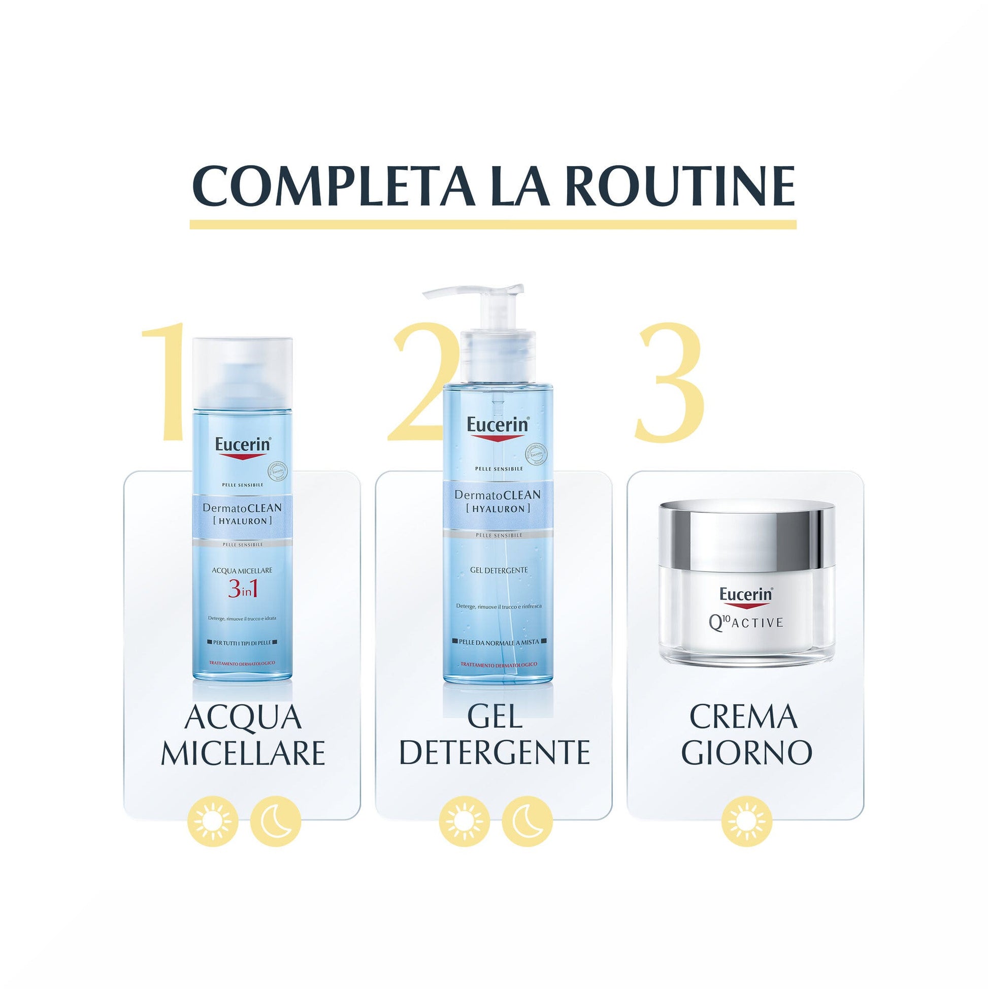 Eucerin Q10 Activo Rostro 50ml-6