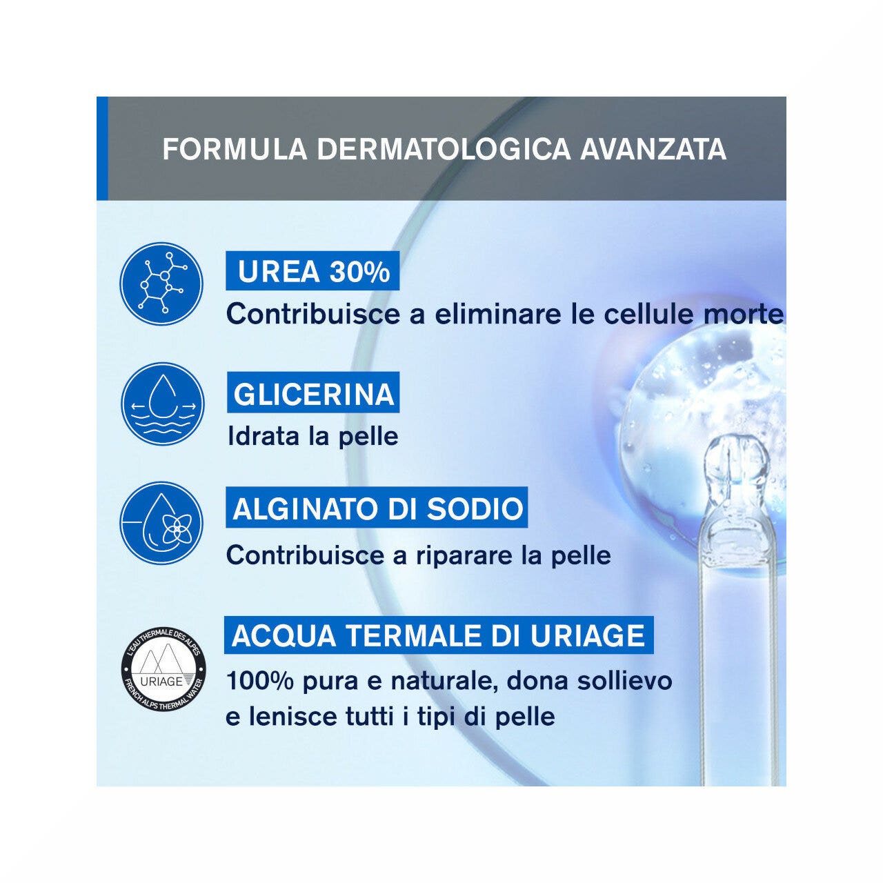 Uriage Keratosane 30 Gel-Crema Calmante 75ml-5