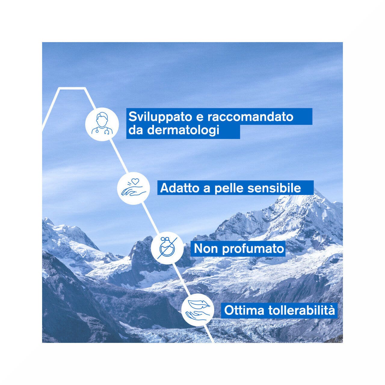Uriage Keratosane 30 Gel-Crema Calmante 75ml-6