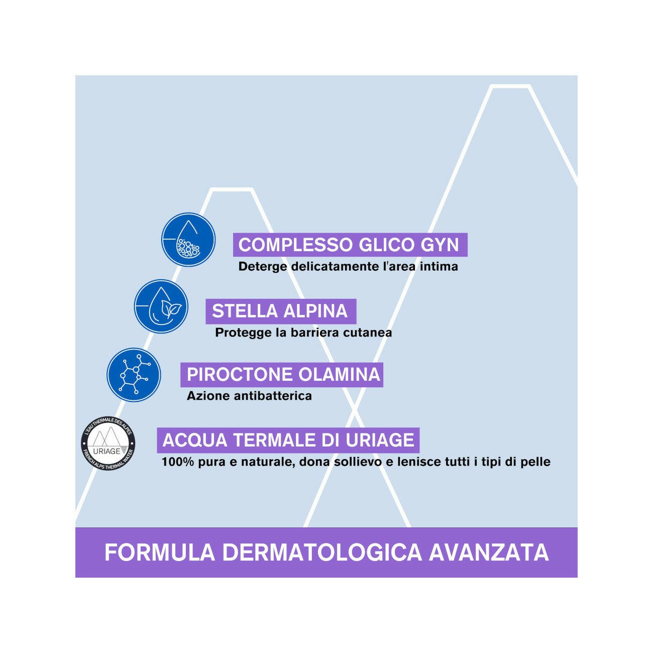 Uriage Gyn-8 Gel Higiene Íntima 100ml-10