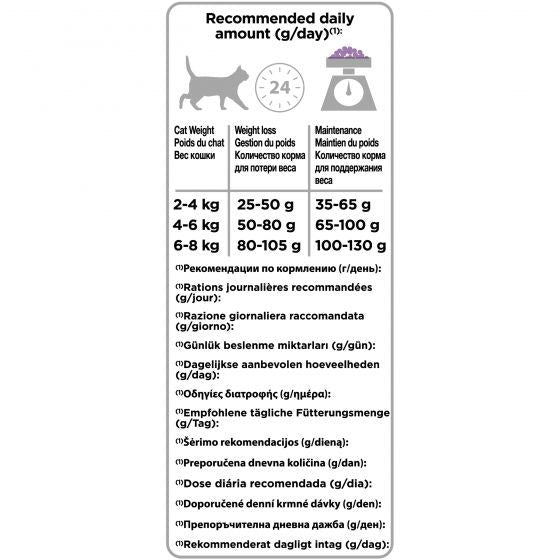 Purina Pro Plan Light Gato Croquetas Pavo Bolsa 1,5kg-5