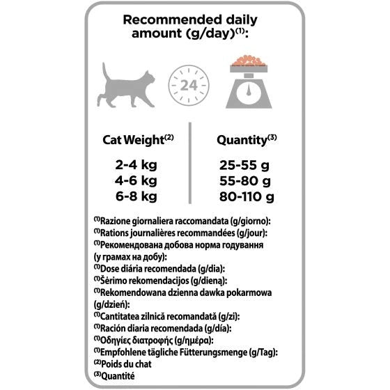 Purina Pro Plan Gato Esterilizado Croquetas Salmón Bolsa 400g-8