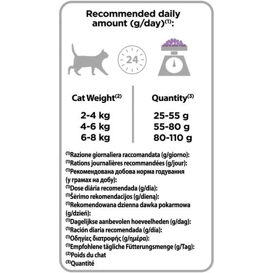 Purina Pro Plan Gato Esterilizado Croquetas Bolsa 400g-4