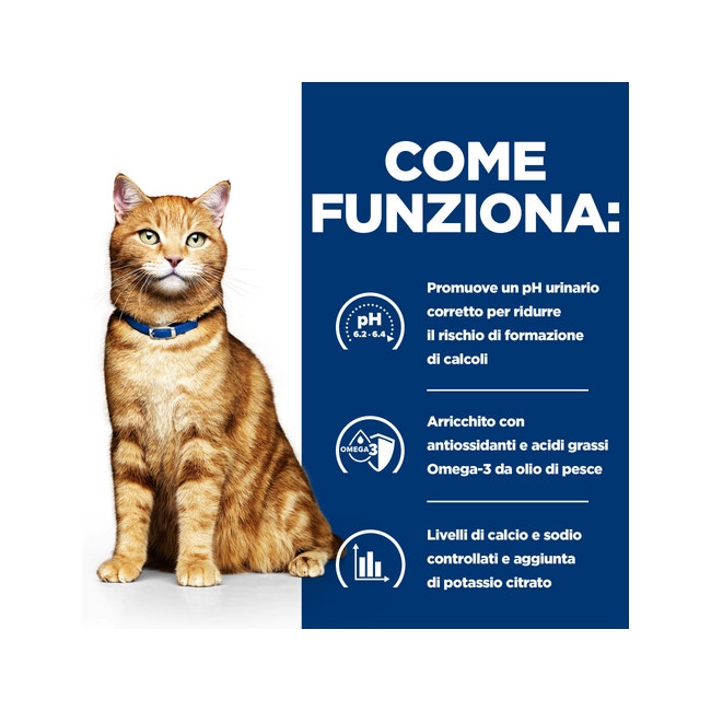 Hill's Prescription Diet C/D Multicare Croquetas De Pollo Para Gatos Bolsa 1,5kg-4