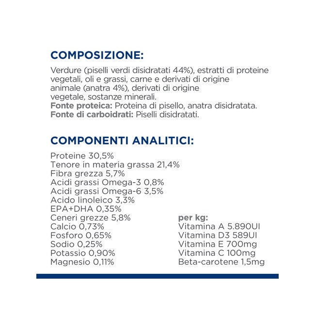 Hill's Prescription Diet D/D Croquetas De Pato Y Arroz Para Gatos Bolsa 1,5kg-5