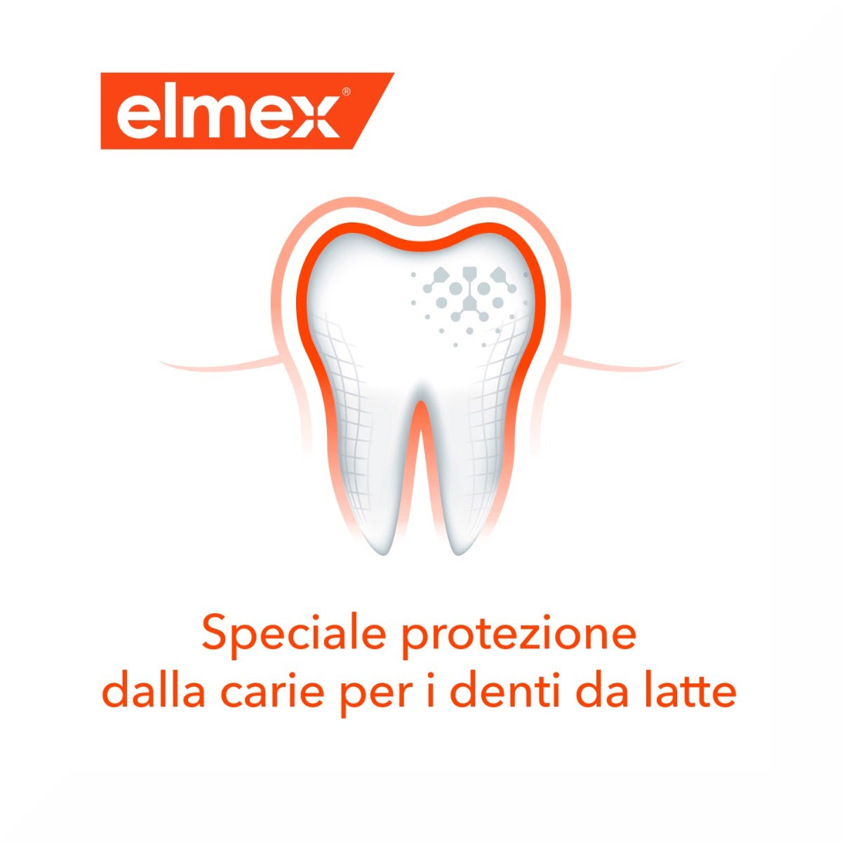 Elmex Cepillo Dental Educativo para Niños 0/3 Años Suave-13
