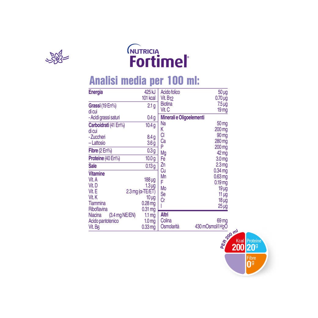 Fortimel Vainilla 4x200ml-5