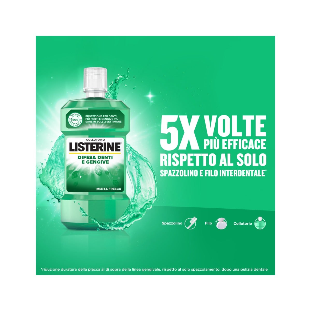 Listerine Defensa Dientes Y Encías Enjuague Bucal 500ml-44