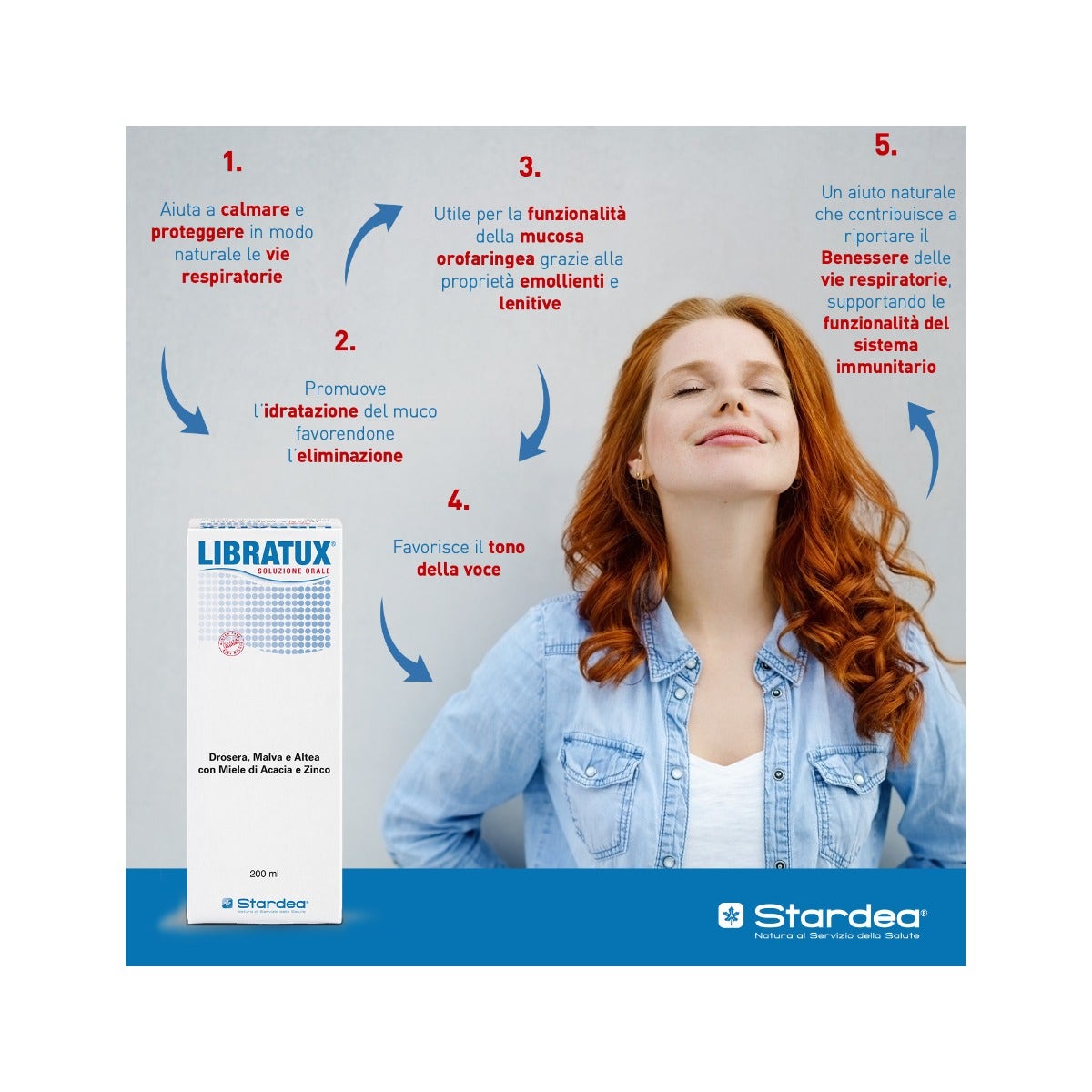 Jarabe Libratux 200ml-5