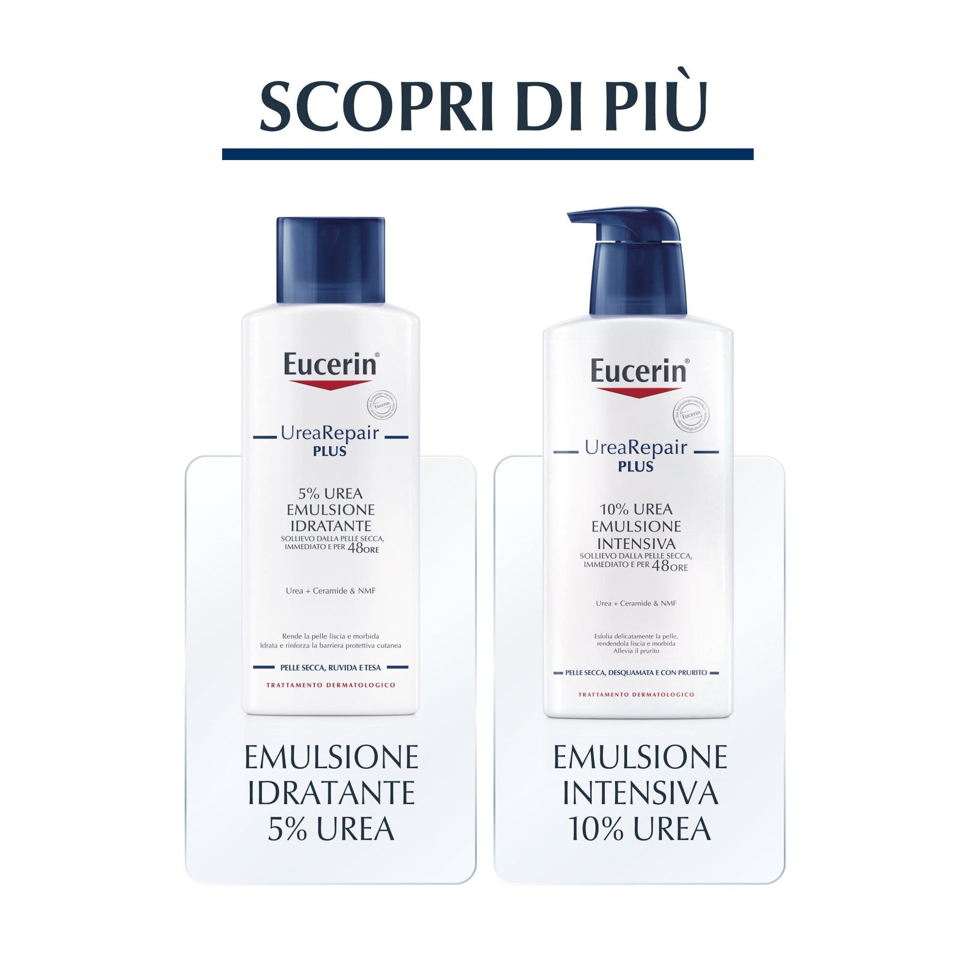 Eucerin Urea Champú Calmante 250ml-6