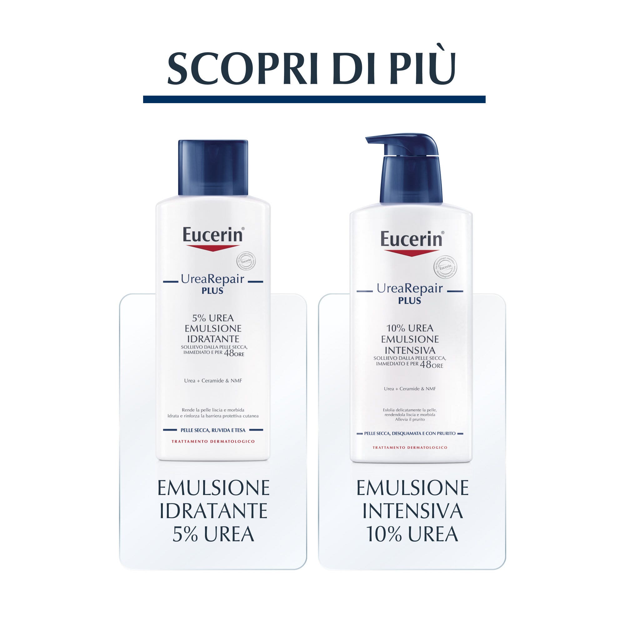 Eucerin Urea Champú Calmante 250ml-6