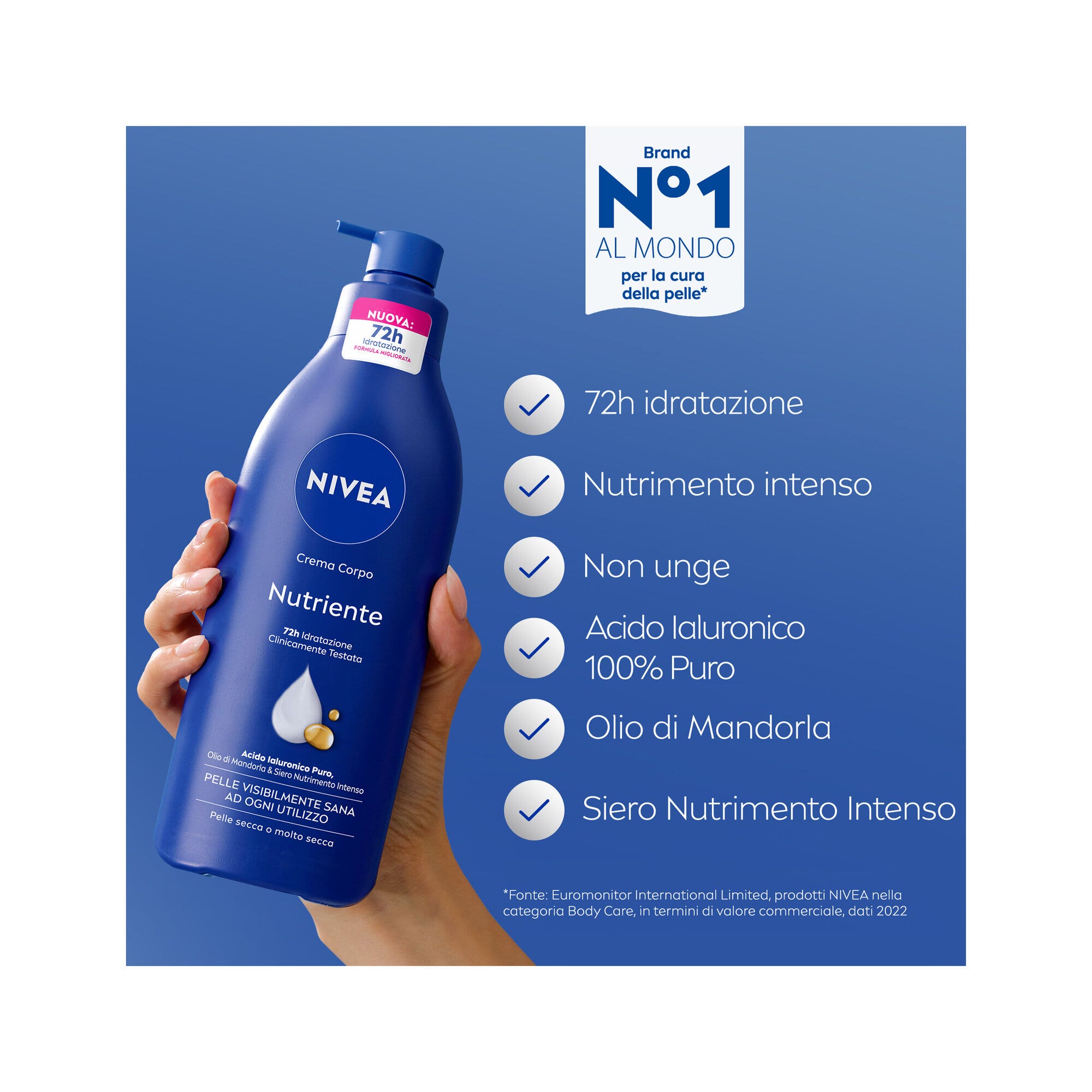 Nivea Body Crema Corporal Nutritiva 500ml-2