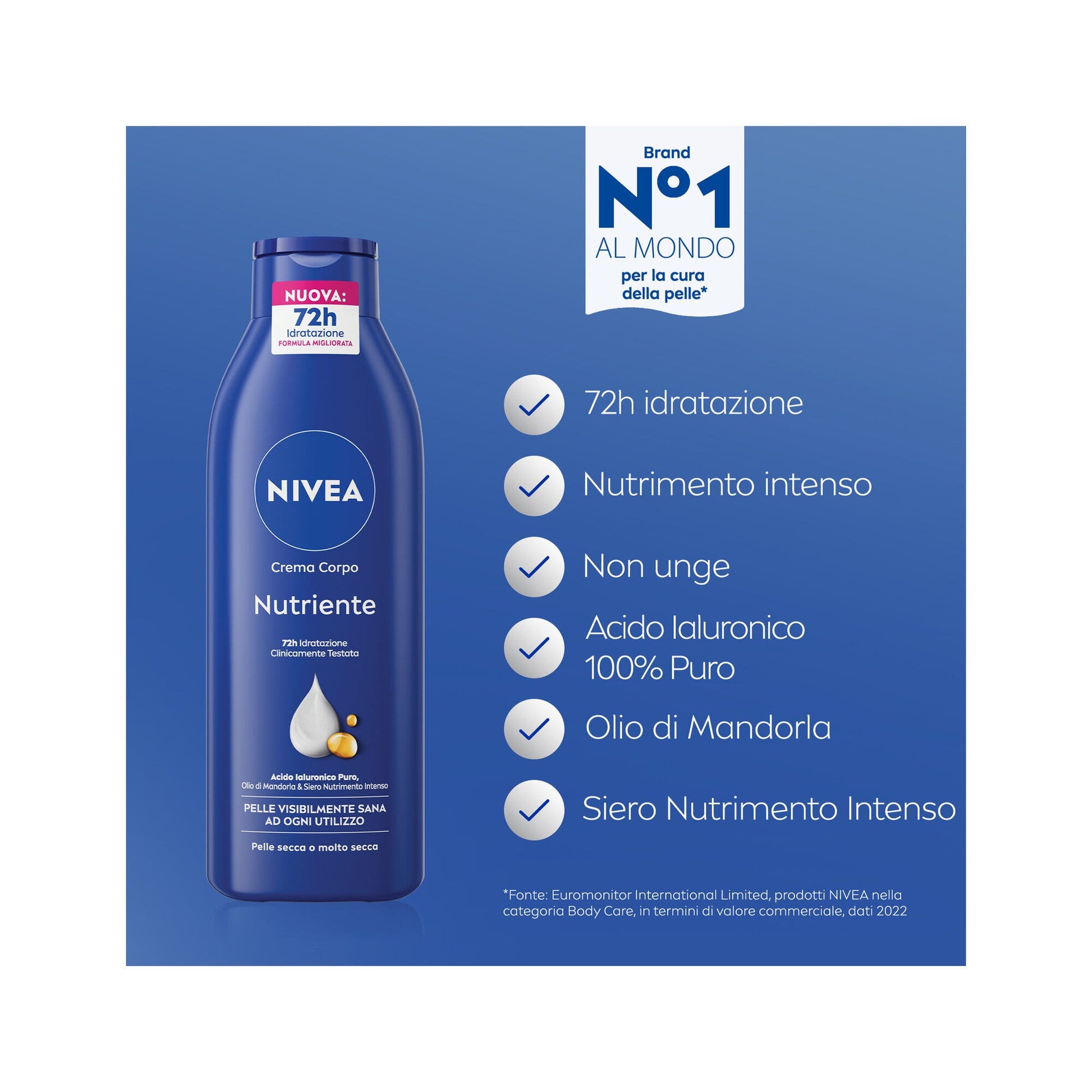Nivea Body Crema Corporal Nutritiva 250ml-2