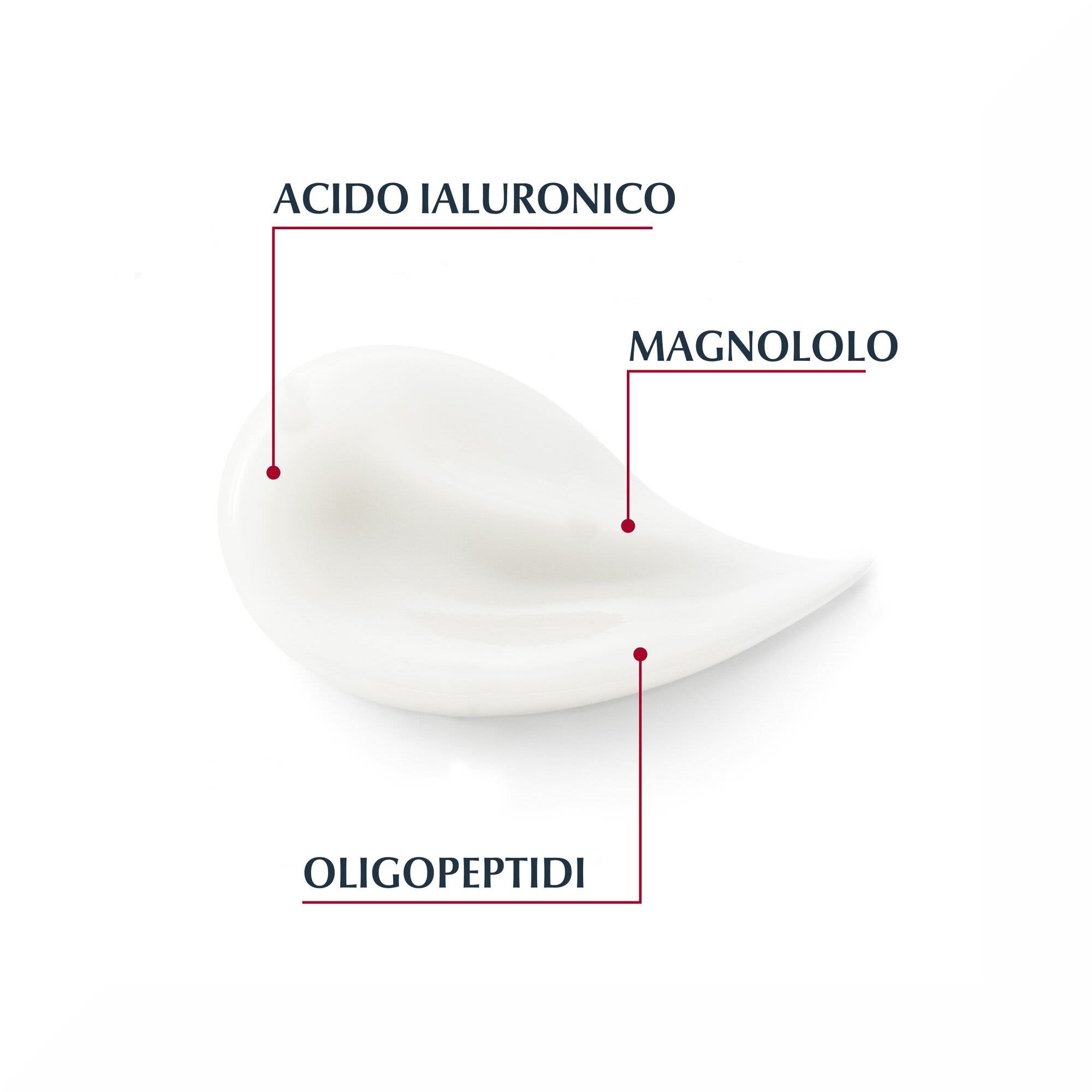 Eucerin Hyaluron-Filler + Volume-Lift Día Piel Seca 50ml-4
