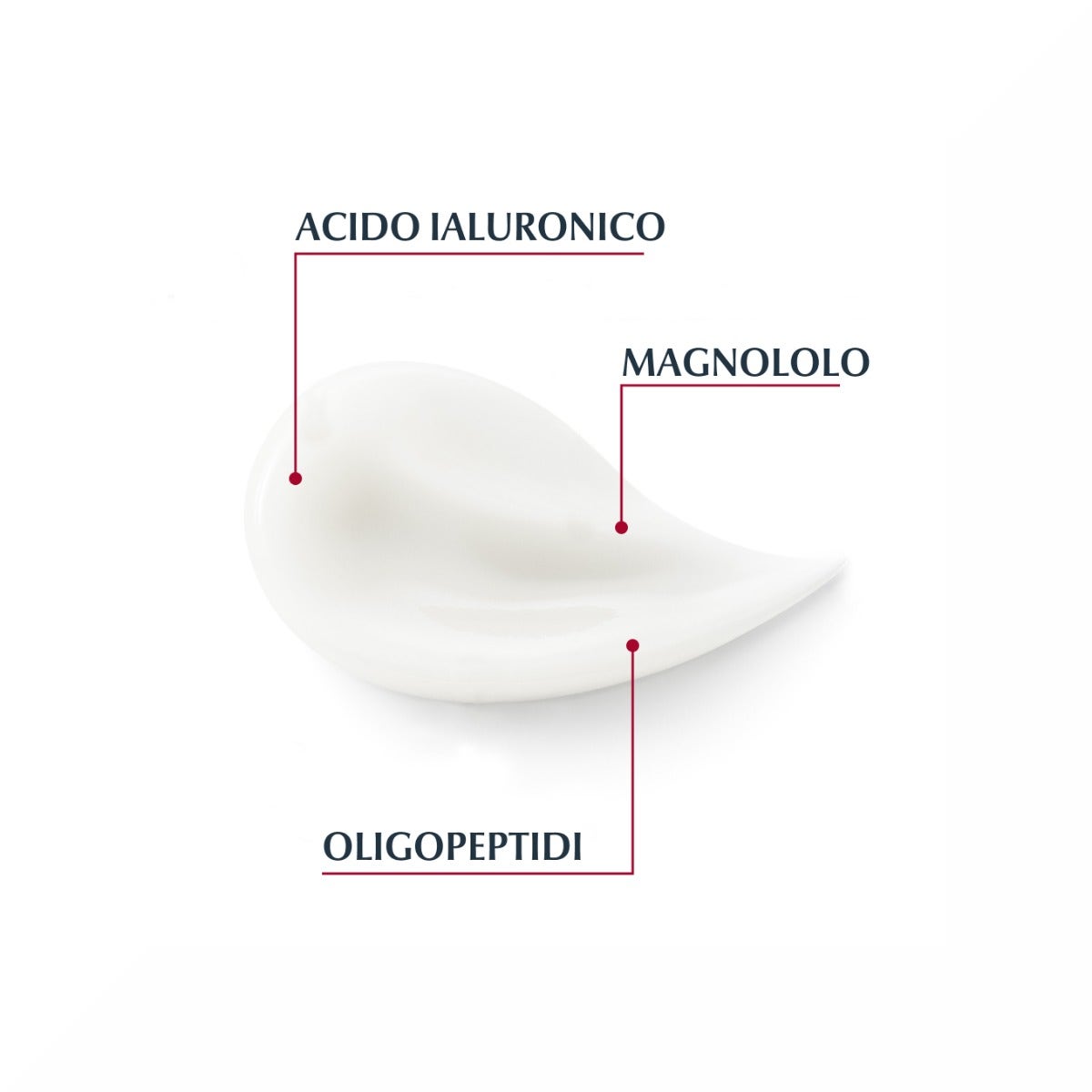 Eucerin Hyaluron-Filler + Volume-Lift Día Piel Normal A Mixta 50ml-8