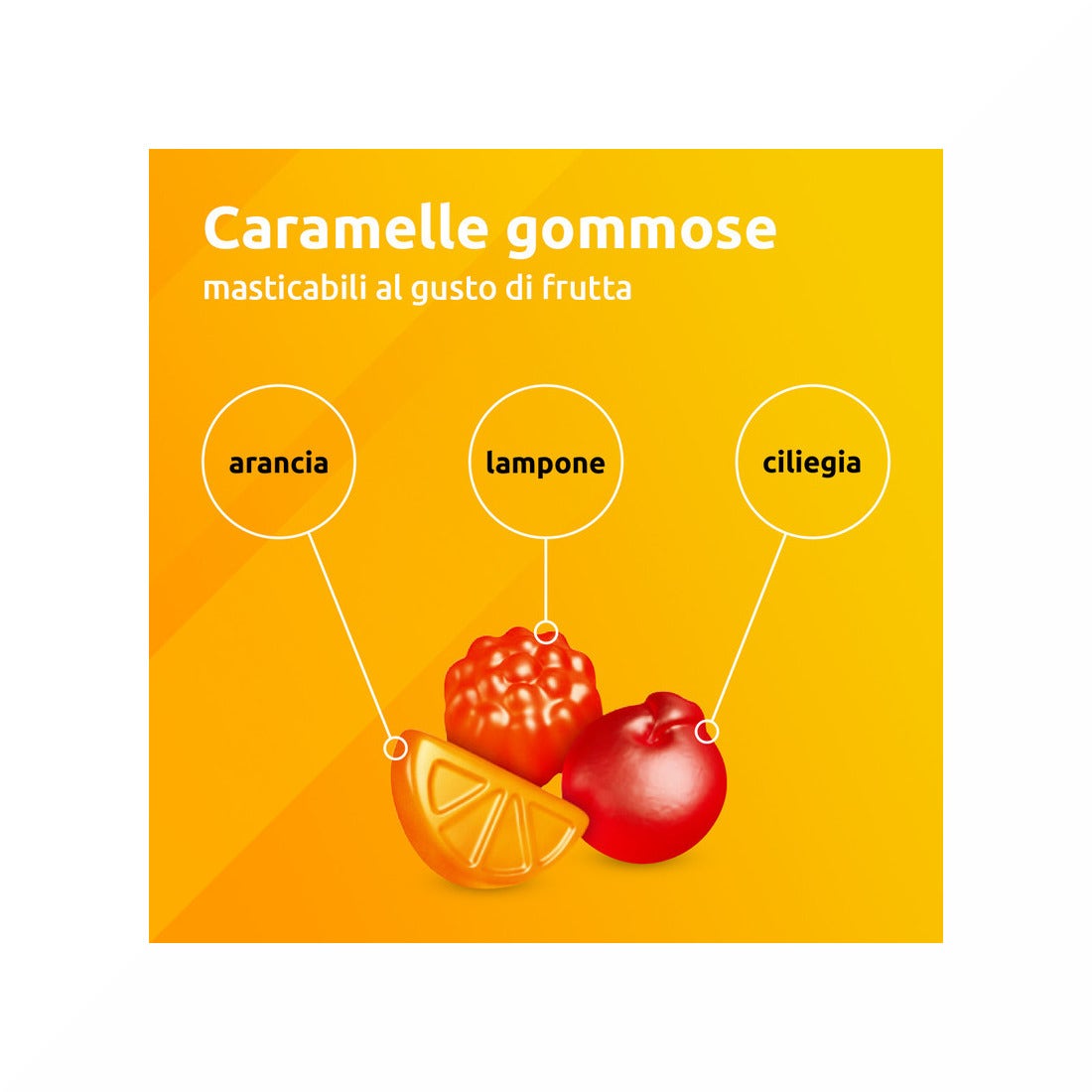 Supradyn Energy Contro Stanchezza 70 Caramelle Gommose-18