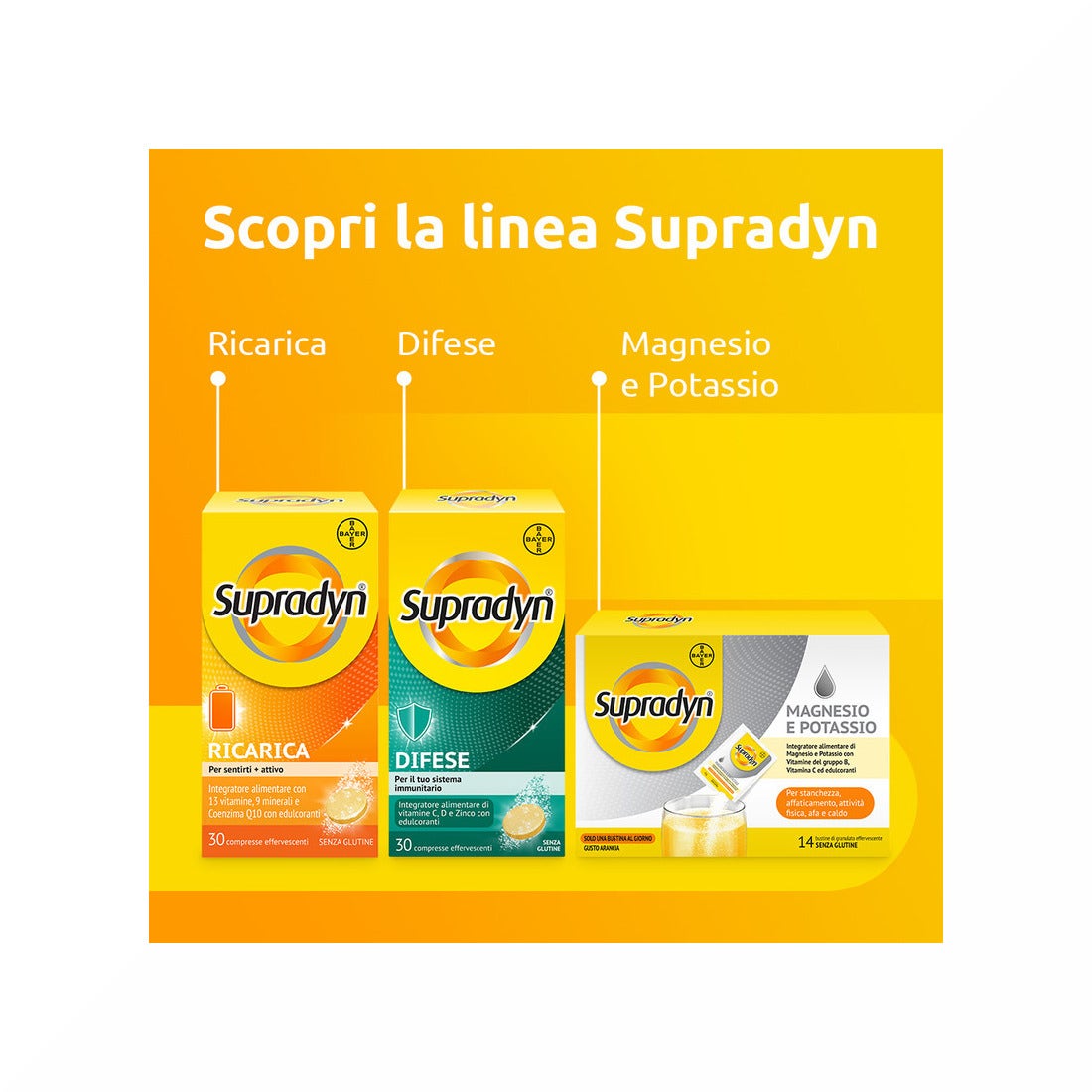 Supradyn Energy Contro Stanchezza 70 Caramelle Gommose-24