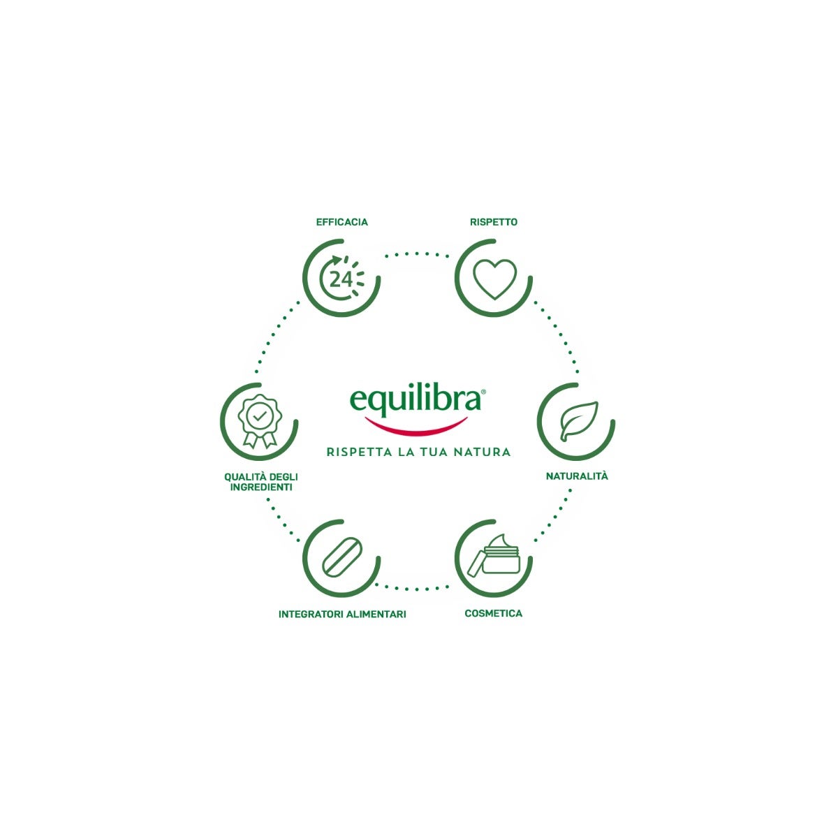 Equilibra Psyllium Fiber Gel 20 Sobres-9