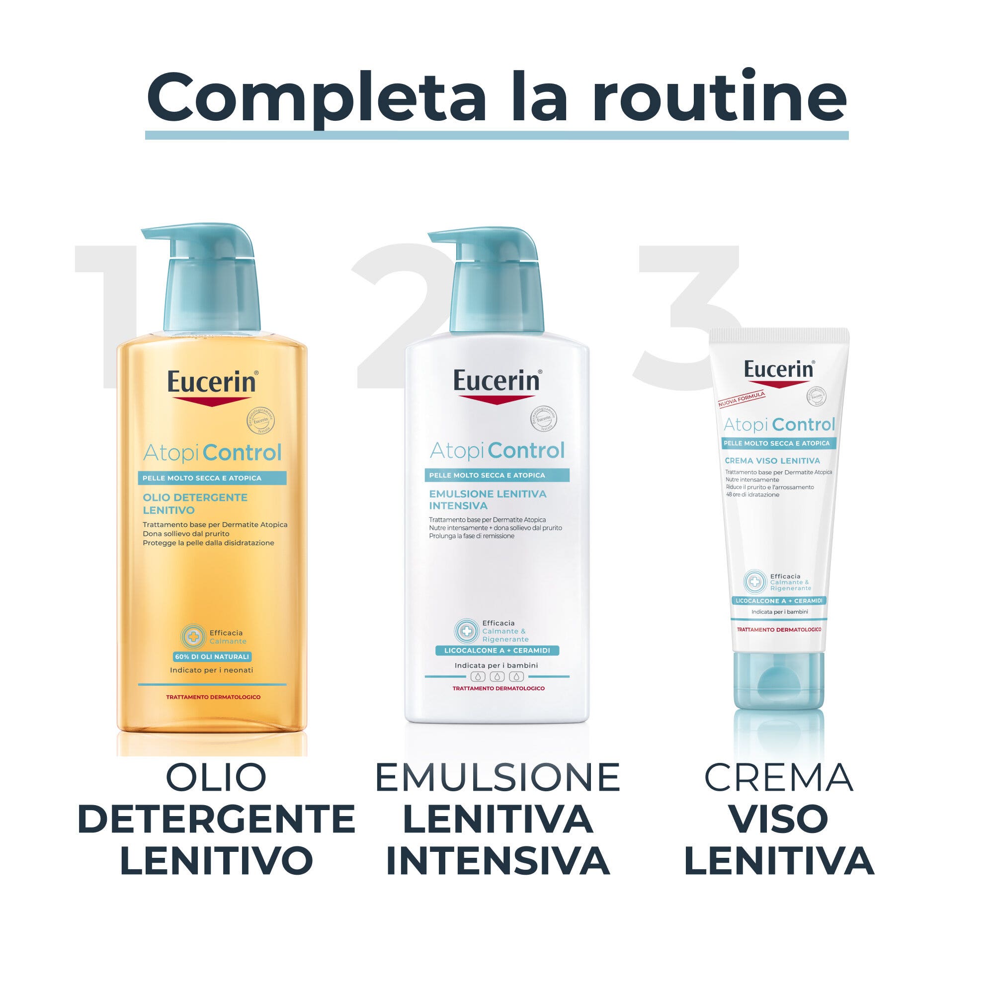 Eucerin AtopiControl Loción Corporal 400ml-6