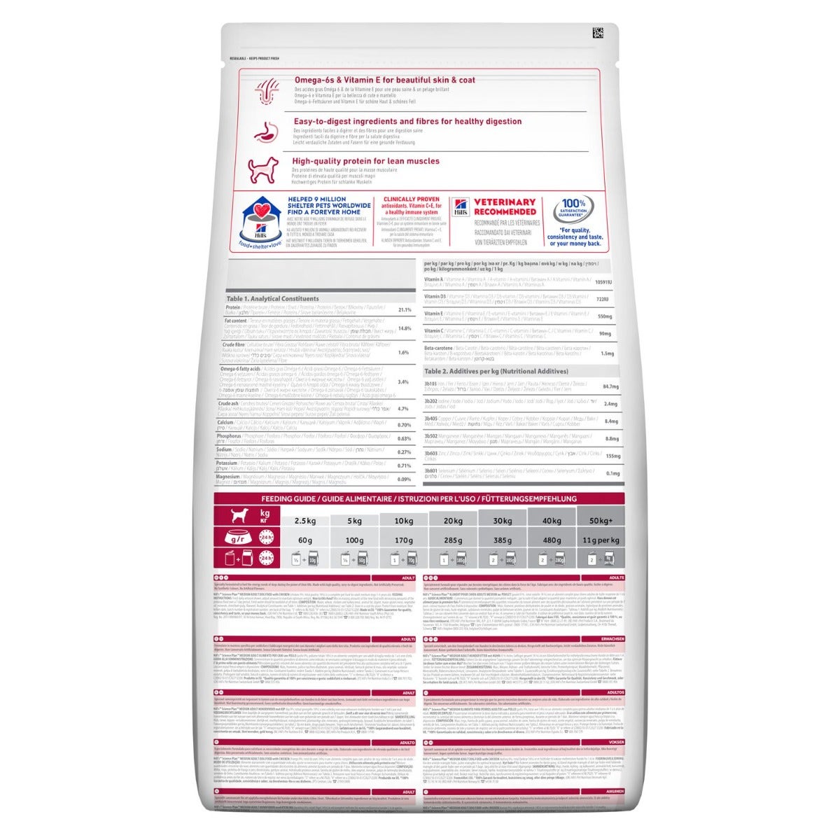 Hill's Science Plan Medium Croquetas Para Perros Adultos Con Pollo Bolsa 2,5 Kg-2