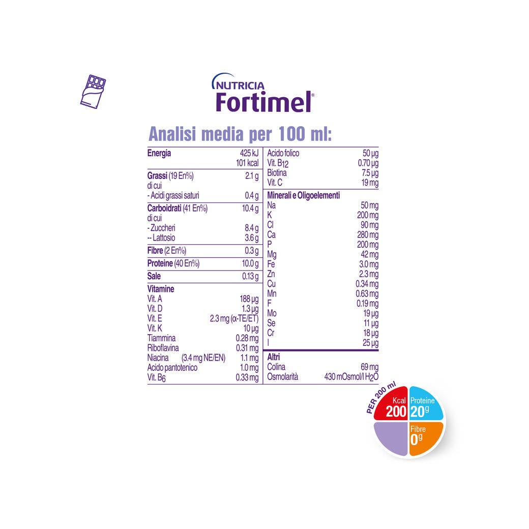 Fortimel Ciccolato 4X200ml-6