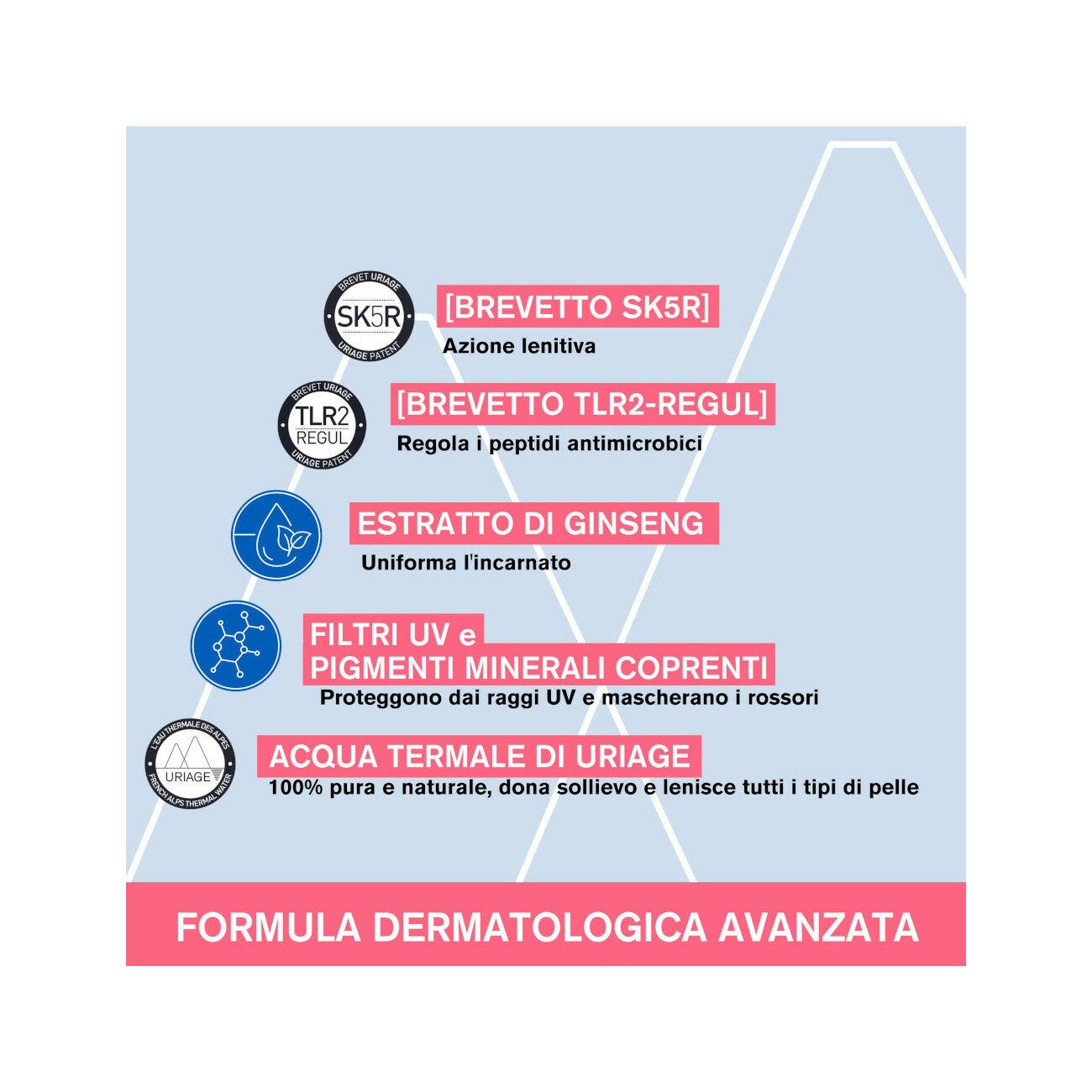 Uriage Roseliane CC Cream SPF30 Tinte Medio 40ml-10