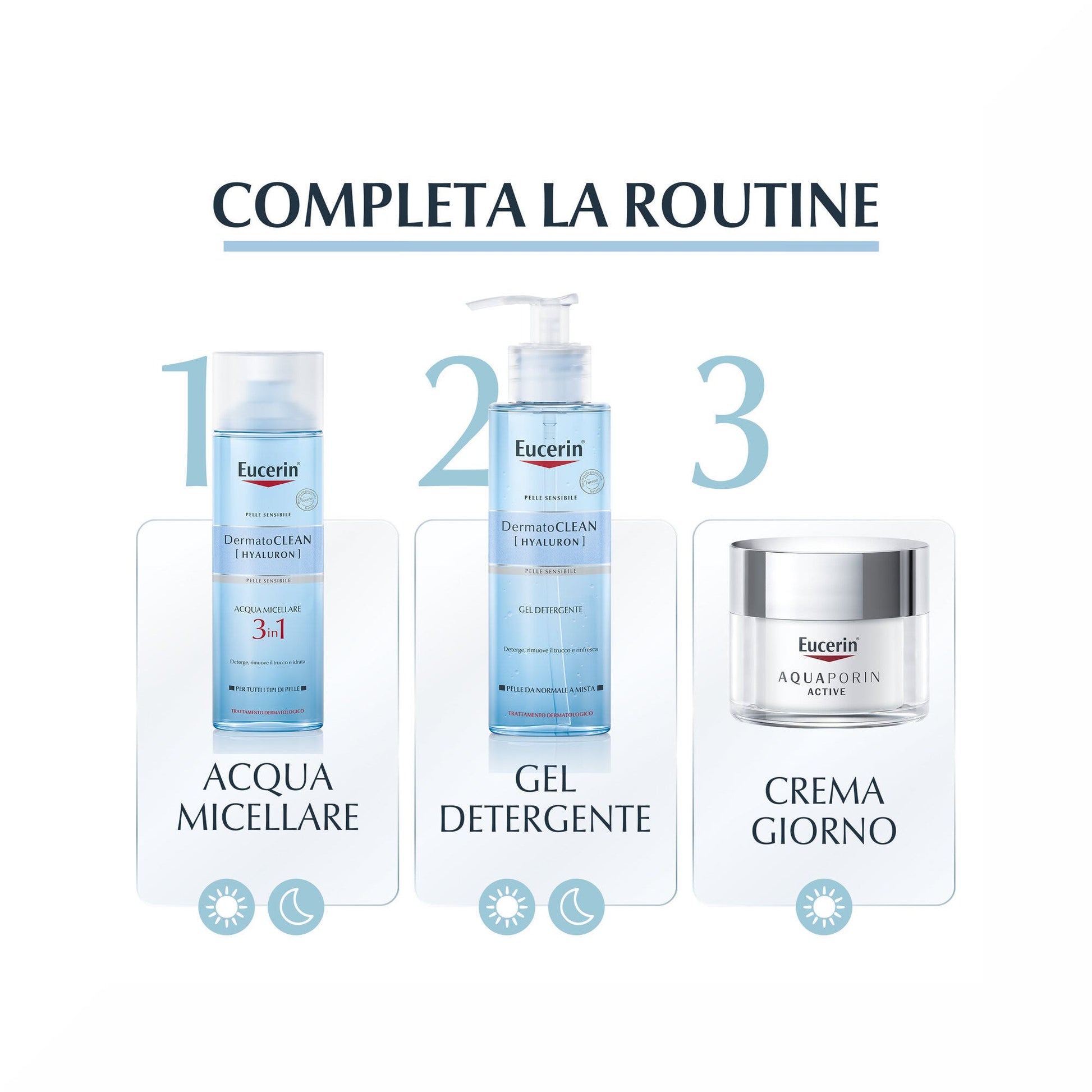 Eucerin Aquaporin Activa Luz 50ml-6