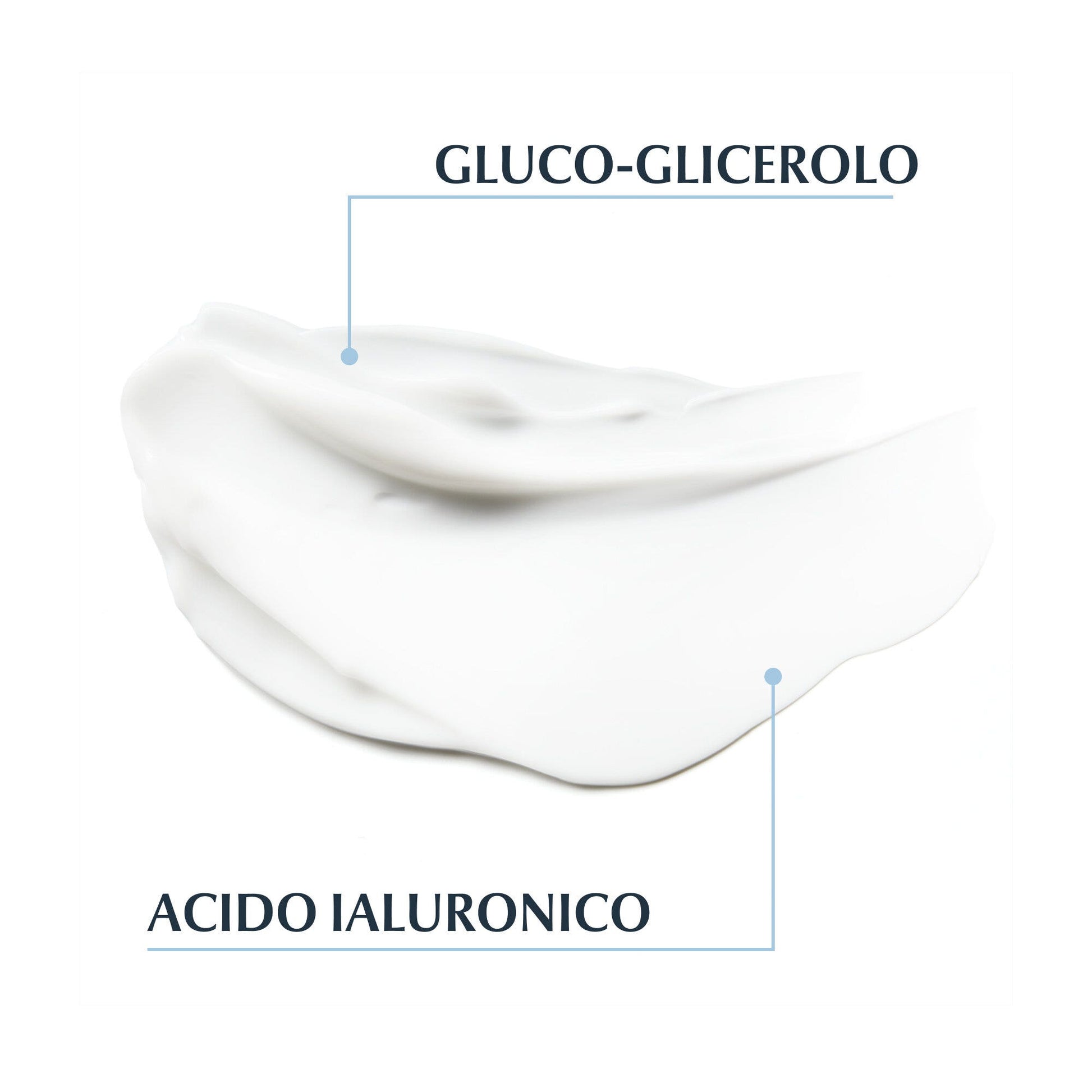 Eucerin Aquaporin Activo Piel Seca 40ml-4
