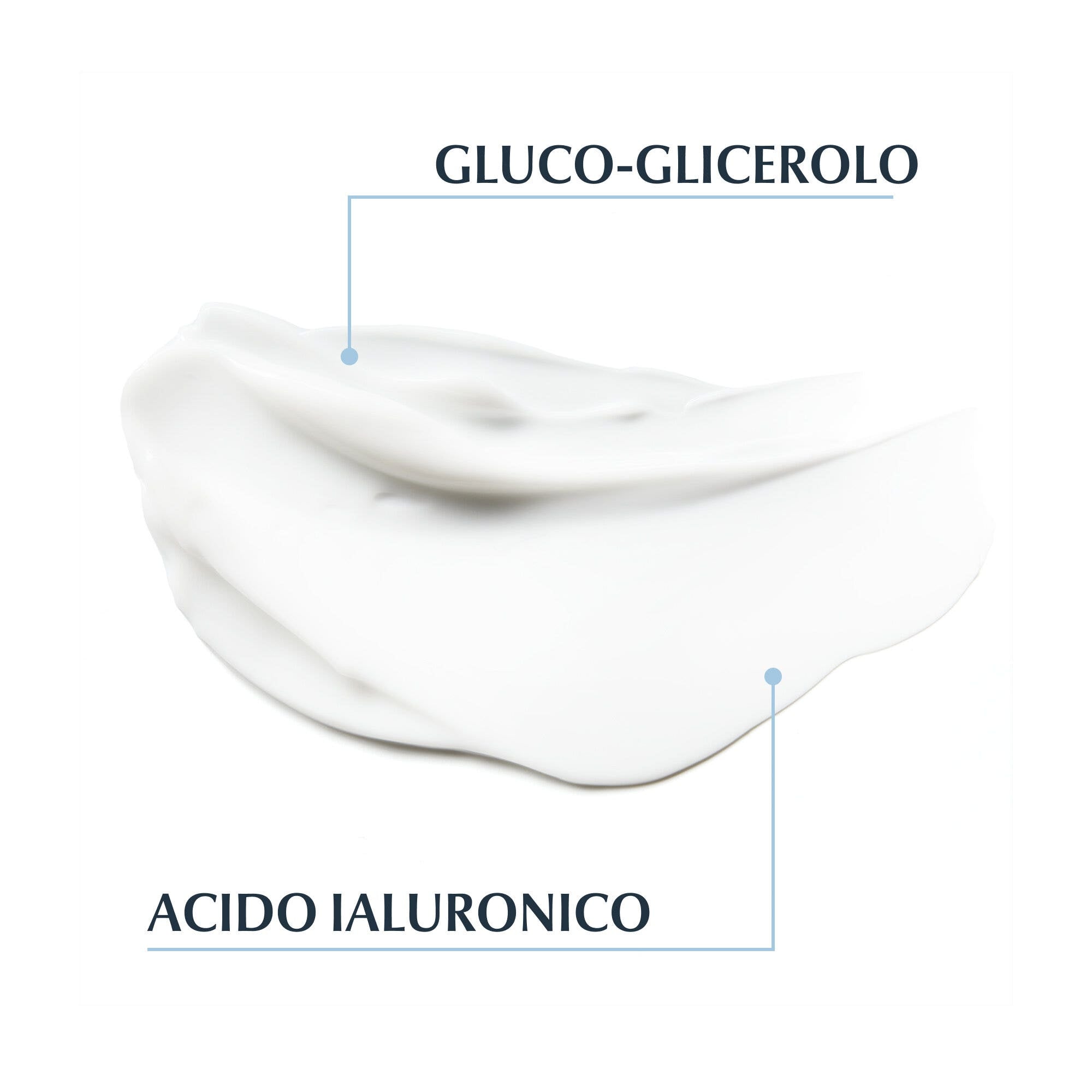 Eucerin Aquaporin Activo Piel Seca 40ml-4