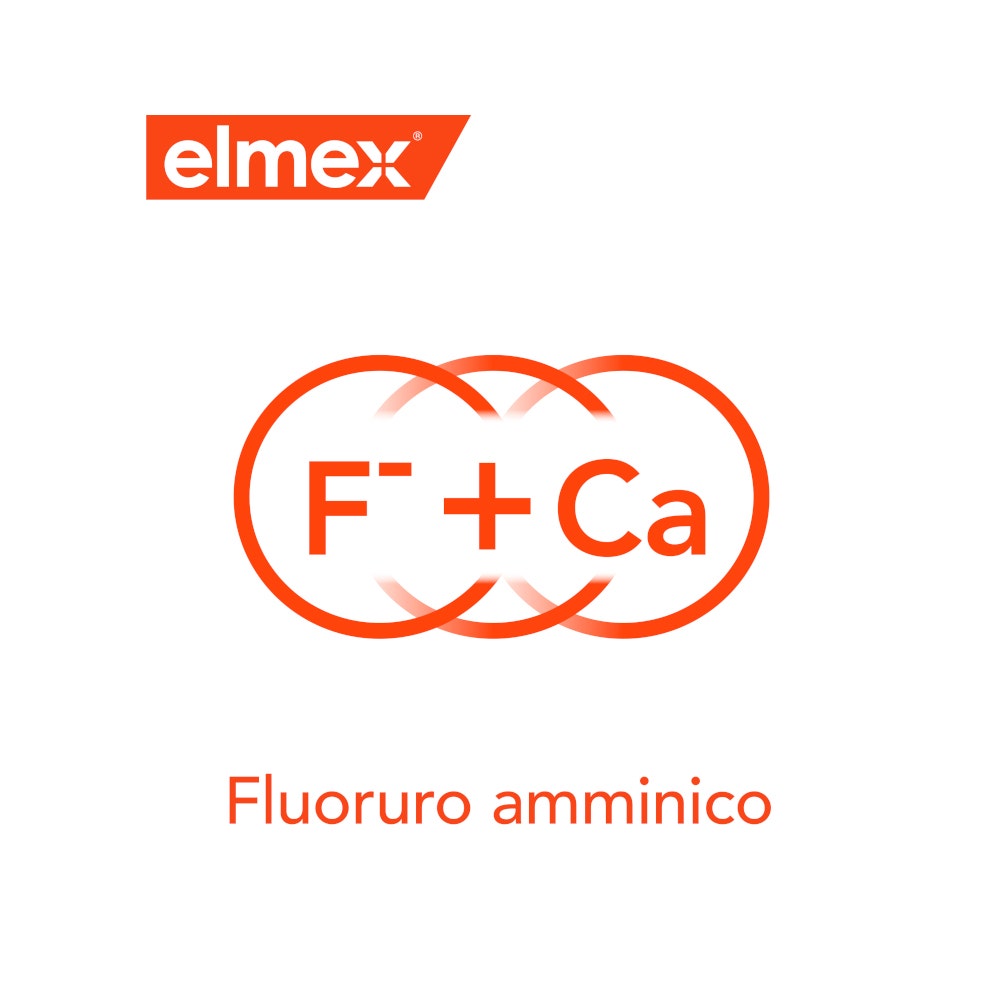 Elmex Caries Protection Enjuague Bucal Refresca el Aliento 400 ml-17