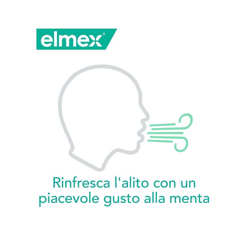 Elmex Sensitive Colutorio Dientes Sensibles 400ml-18
