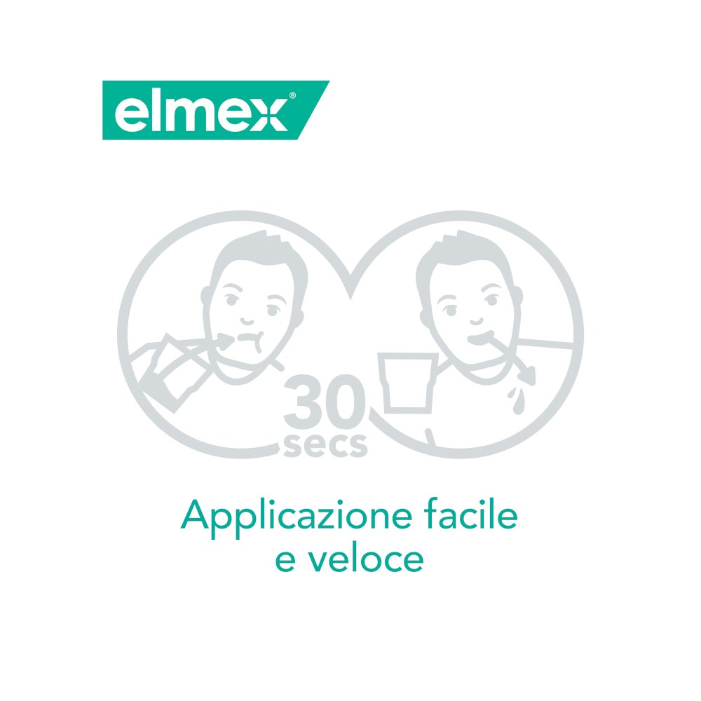 Elmex Sensitive Colutorio Dientes Sensibles 400ml-19