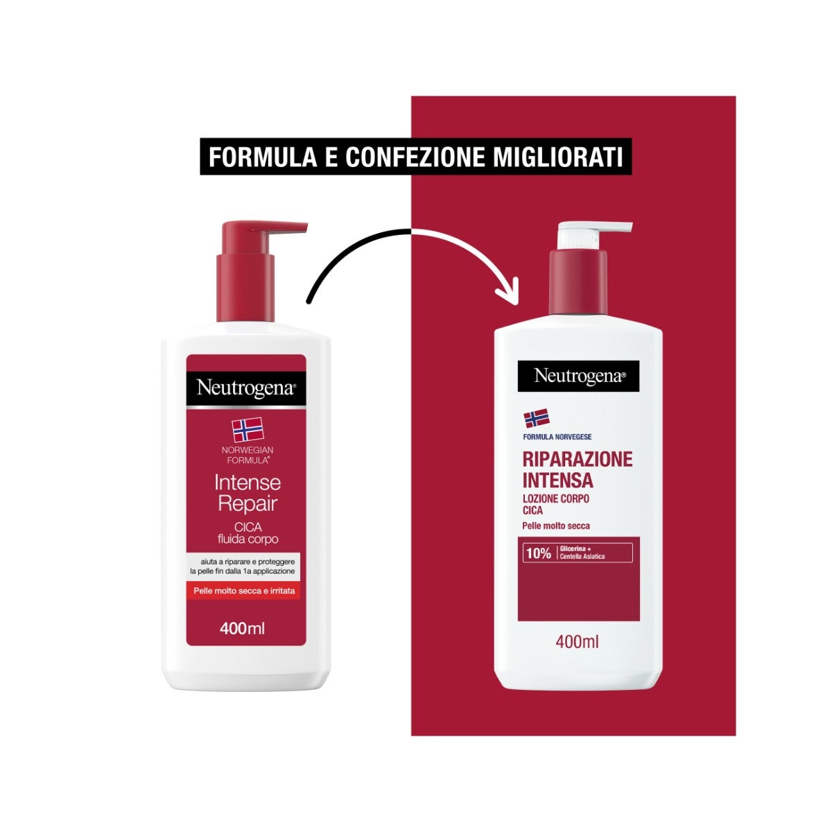 Neutrogena Intense Repair Fluido Corporal Alivio Intenso Piel Seca 400ml-14