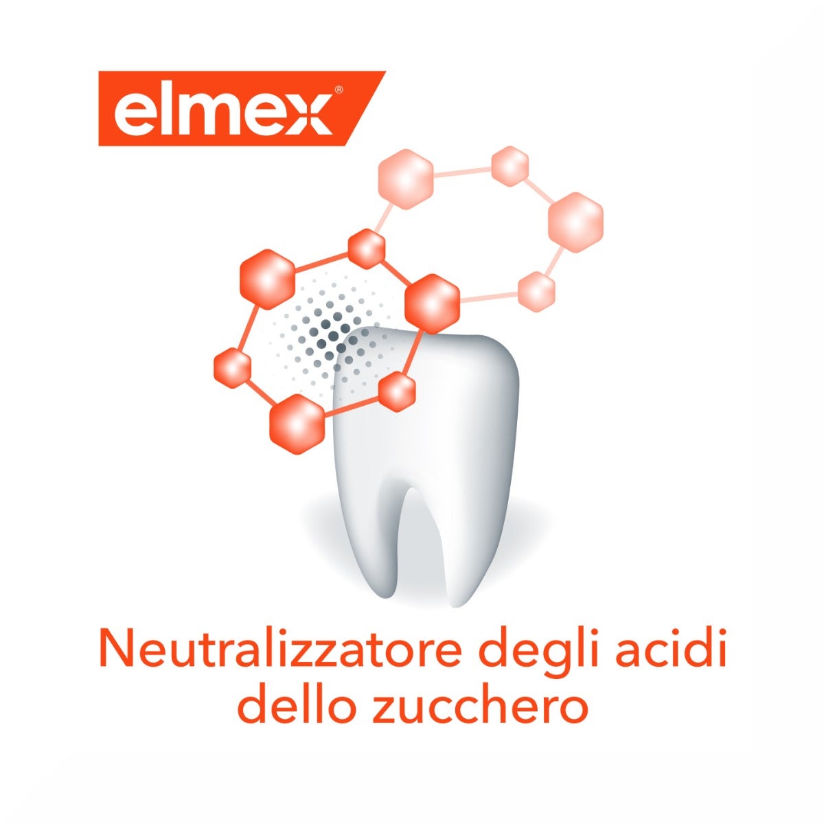 Elmex Dentífrico Profesional Protección Caries 75ml-21