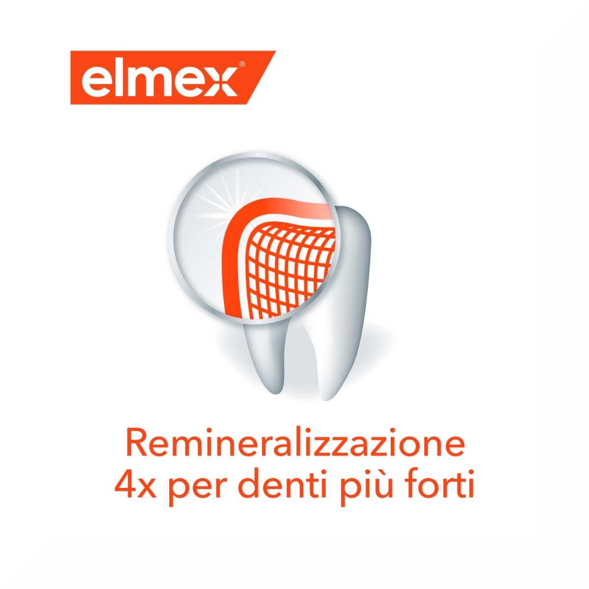 Elmex Dentífrico Profesional Protección Caries 75ml-23