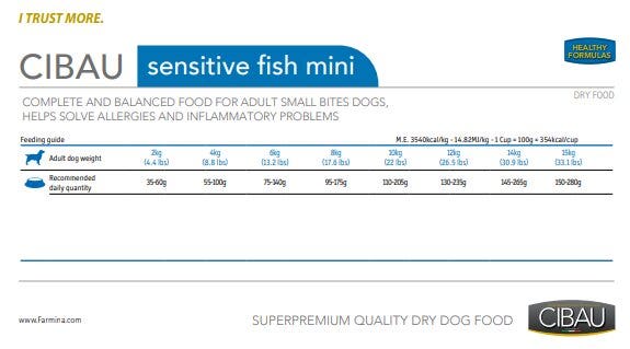 Cibau Adult Mini Sensitive Pescado Para Perros Adultos 2,5kg-2