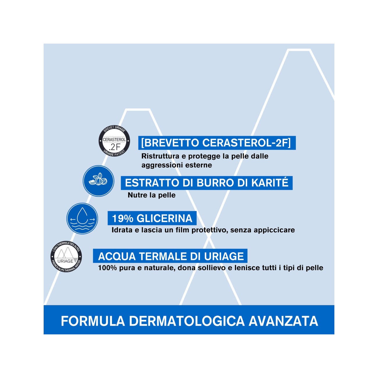 Uriage Xemose Aceite De Lavado 1 Litro-9