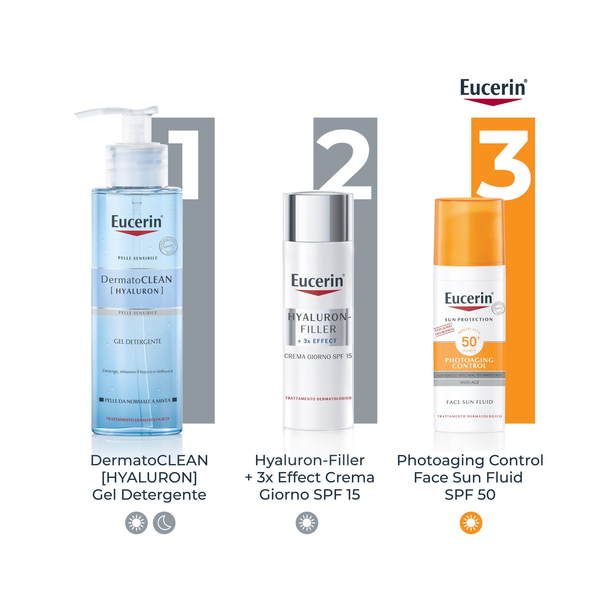 Eucerin Hyaluron-Filler Día Piel Normal y Mixta 50ml-9